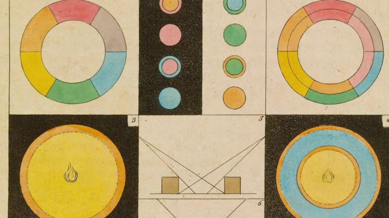 Johann Wolfgang von Goethe: el fundador